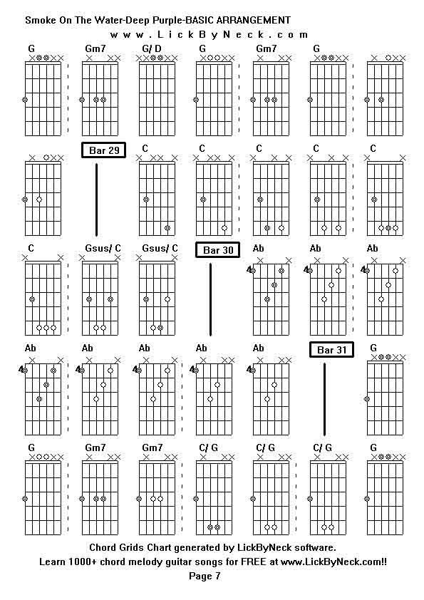 Chord Grids Chart of chord melody fingerstyle guitar song-Smoke On The Water-Deep Purple-BASIC ARRANGEMENT,generated by LickByNeck software.